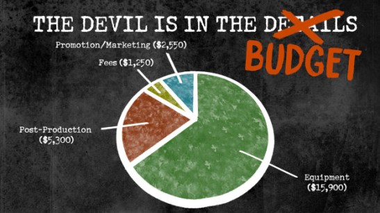 gc1sywy69ojqooearww9